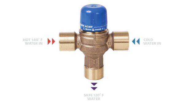 comfort-get-more-hot-water-resized.png